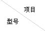 全瓷、超輕瓷規(guī)整填料